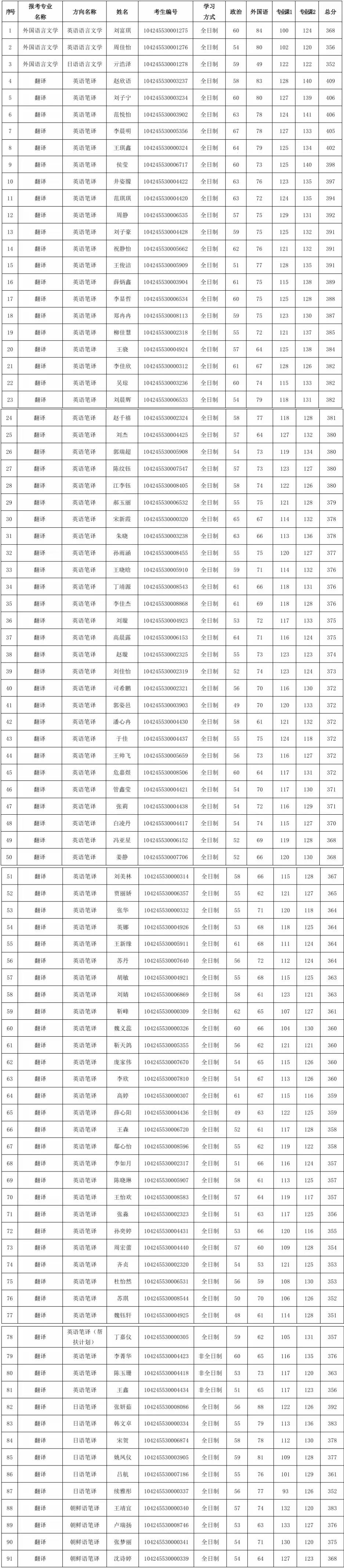 bwin·必赢(中国区)官方网站-officialswebsi