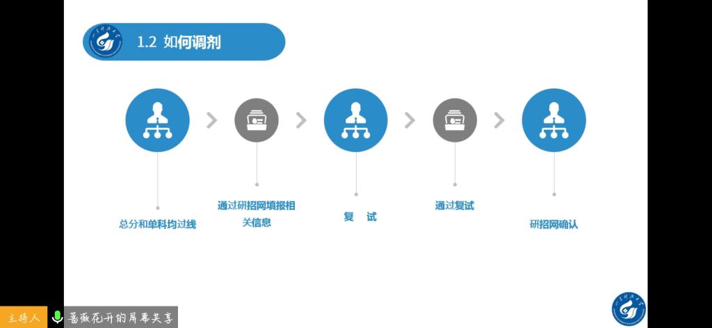 bwin·必赢(中国区)官方网站-officialswebsi