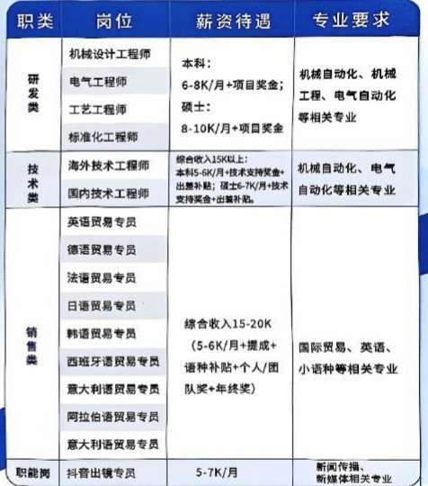 bwin·必赢(中国区)官方网站-officialswebsi