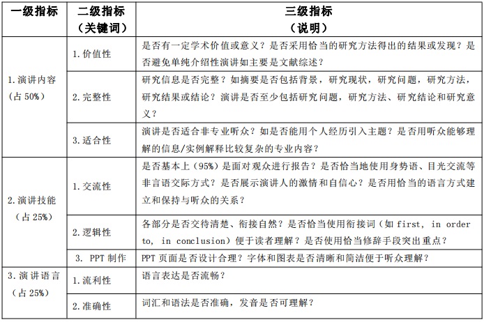 bwin·必赢(中国区)官方网站-officialswebsi