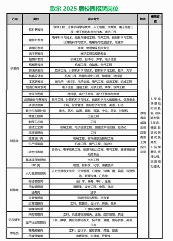 bwin·必赢(中国区)官方网站-officialswebsi