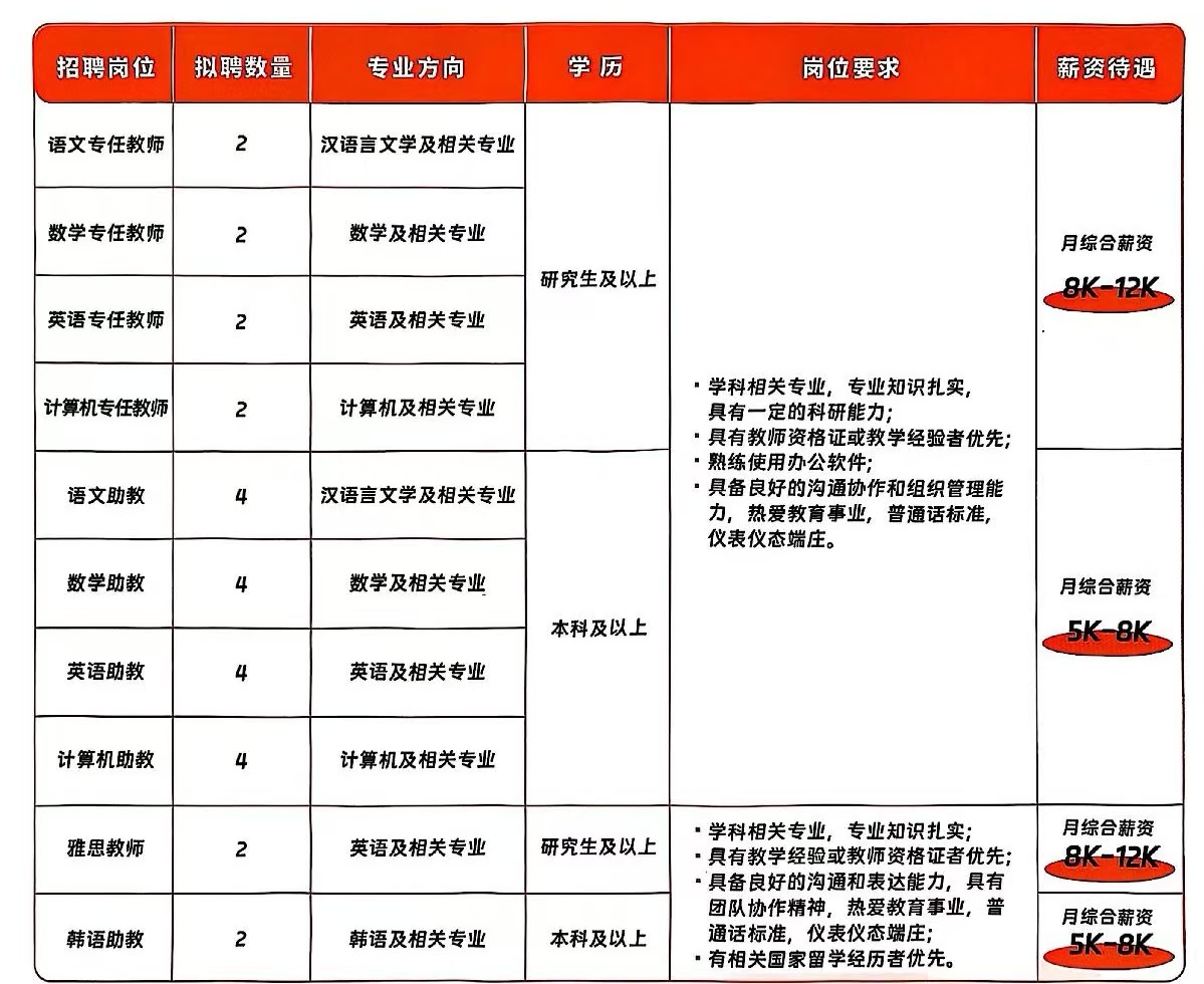 bwin·必赢(中国区)官方网站-officialswebsi