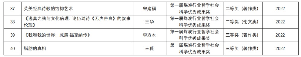 bwin·必赢(中国区)官方网站-officialswebsi