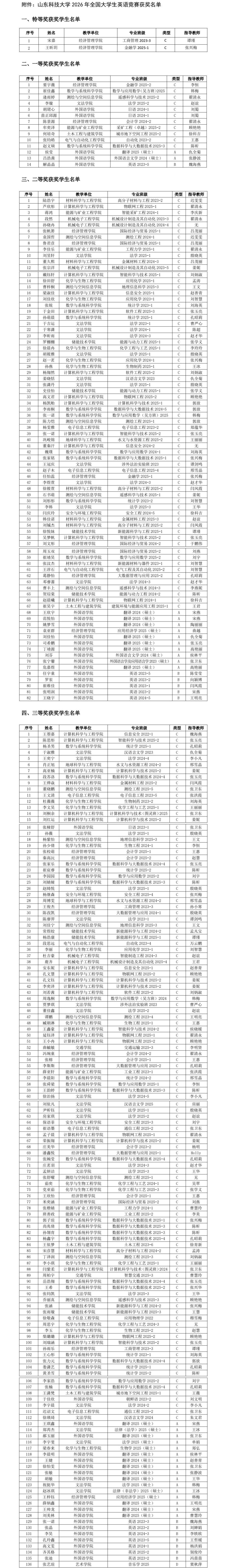 bwin·必赢(中国区)官方网站-officialswebsi