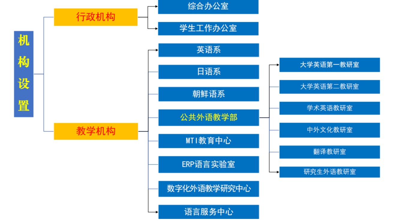 bwin·必赢(中国区)官方网站-officialswebsi