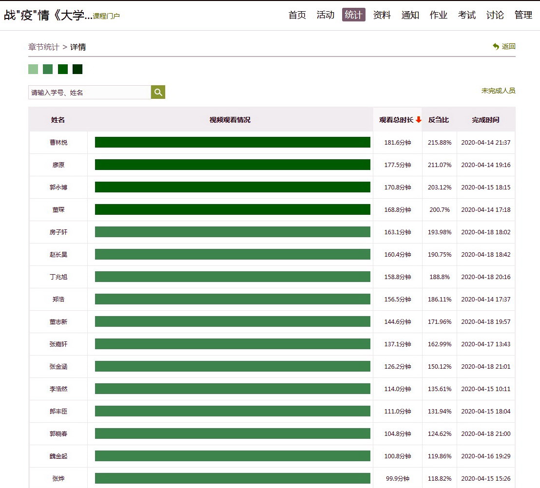 bwin·必赢(中国区)官方网站-officialswebsi