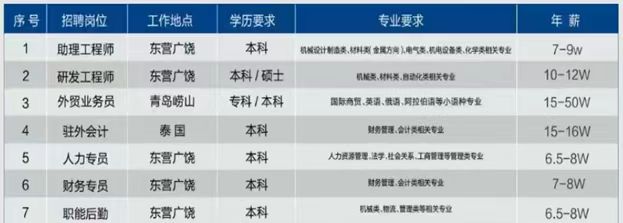 bwin·必赢(中国区)官方网站-officialswebsi