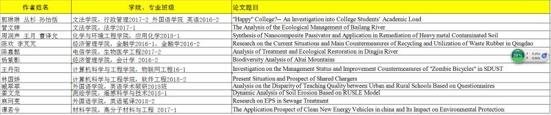 bwin·必赢(中国区)官方网站-officialswebsi