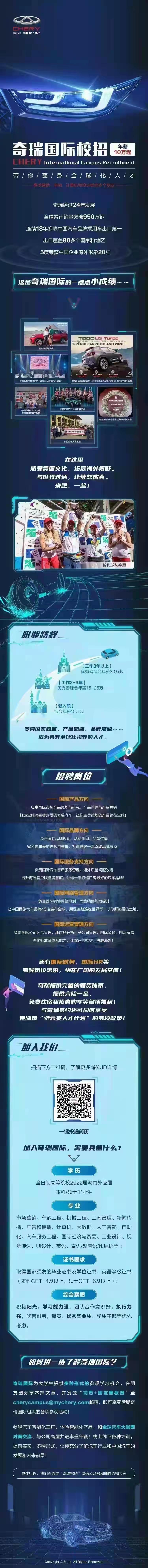 bwin·必赢(中国区)官方网站-officialswebsi