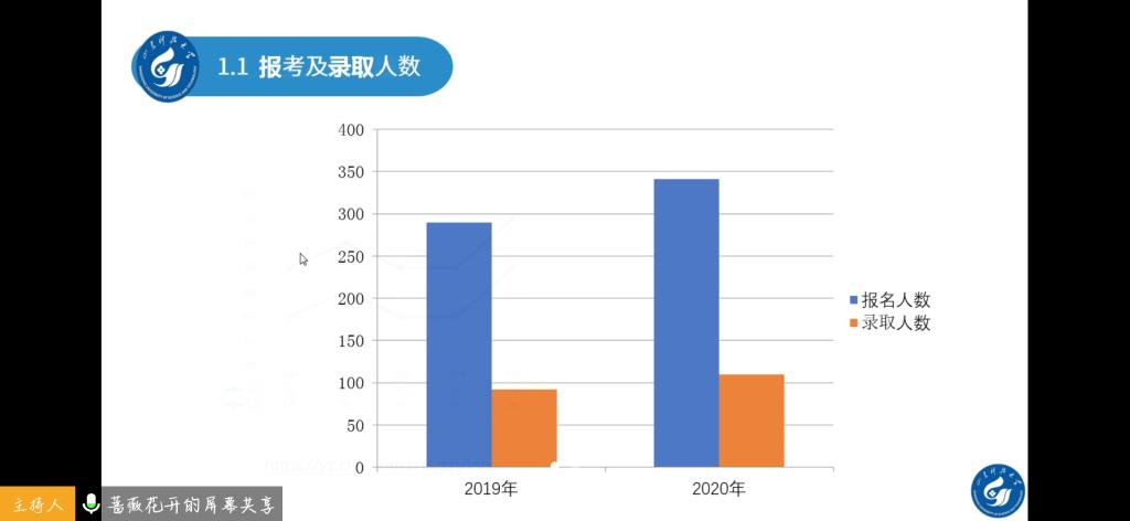 bwin·必赢(中国区)官方网站-officialswebsi