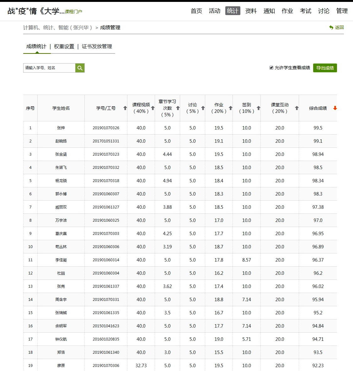 bwin·必赢(中国区)官方网站-officialswebsi