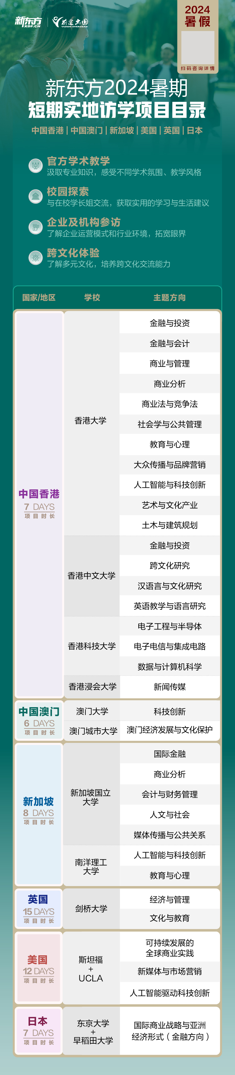 bwin·必赢(中国区)官方网站-officialswebsi