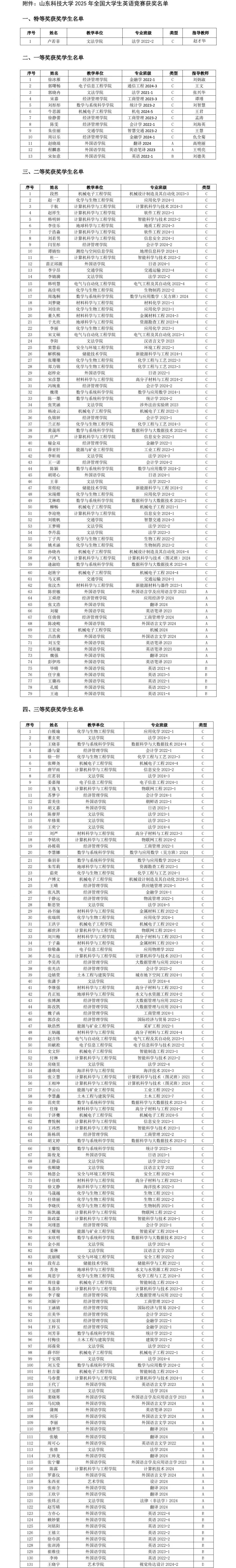 bwin·必赢(中国区)官方网站-officialswebsi