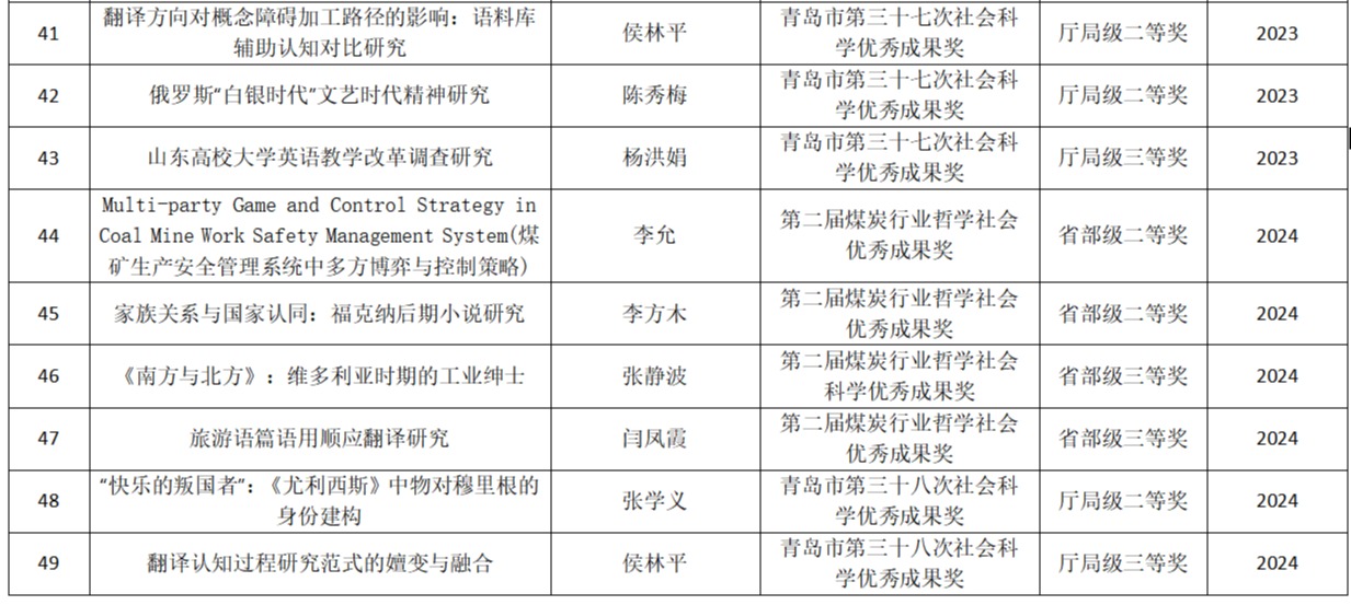 bwin·必赢(中国区)官方网站-officialswebsi