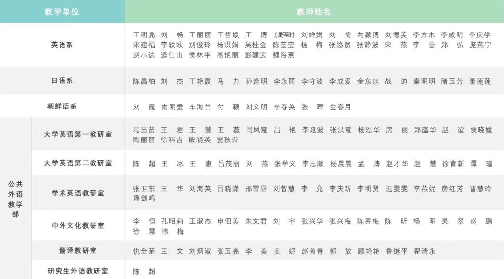 bwin·必赢(中国区)官方网站-officialswebsi