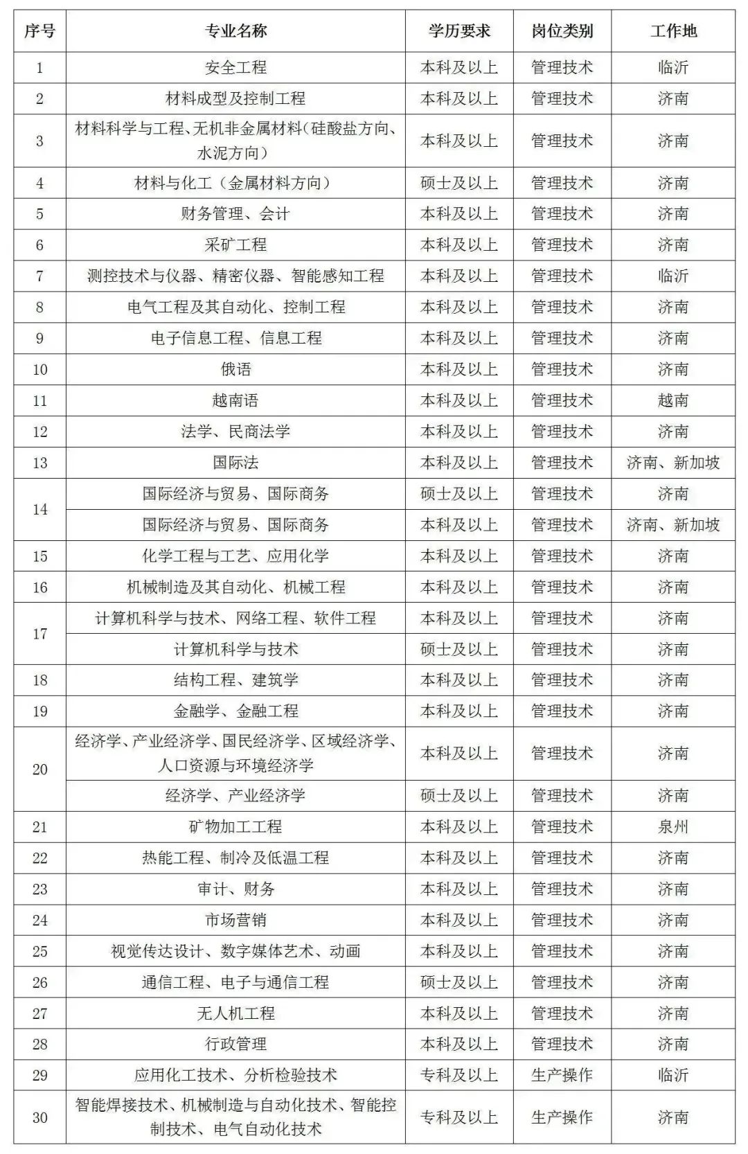 bwin·必赢(中国区)官方网站-officialswebsi
